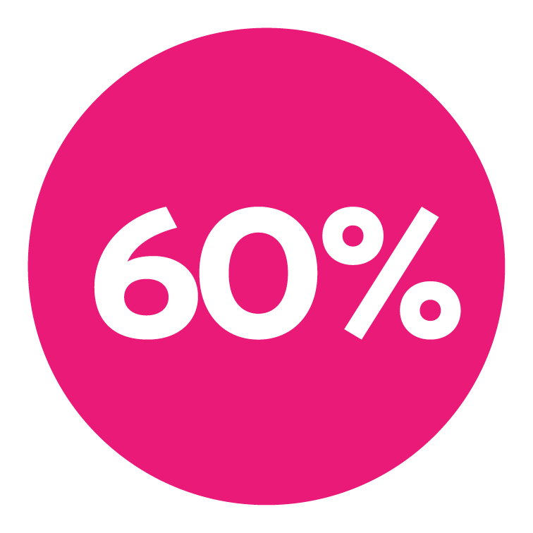 60%OFF